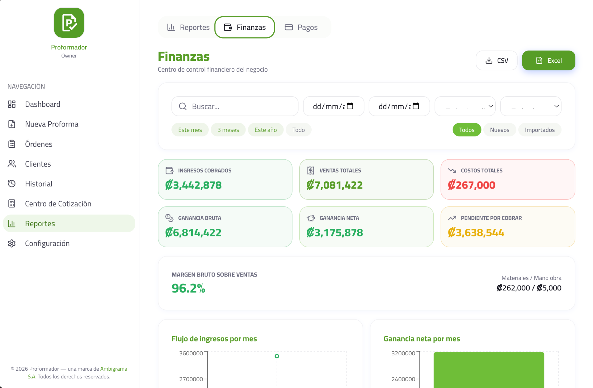 Captura real de Proformador — Tu vidriería en números reales